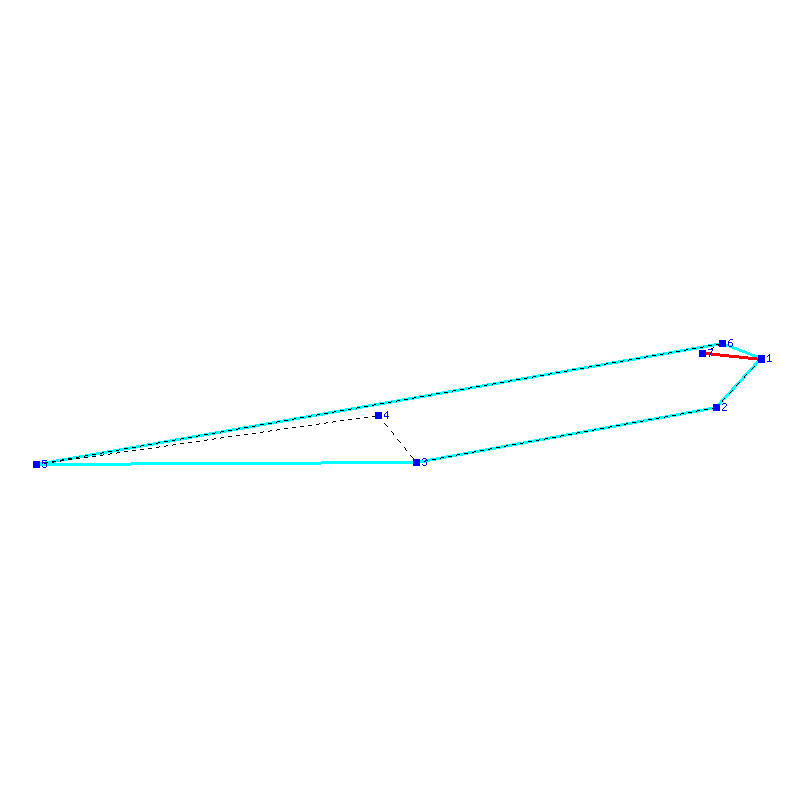 Flugauswertung